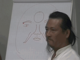 Gesichtsdiagnose in der TCM